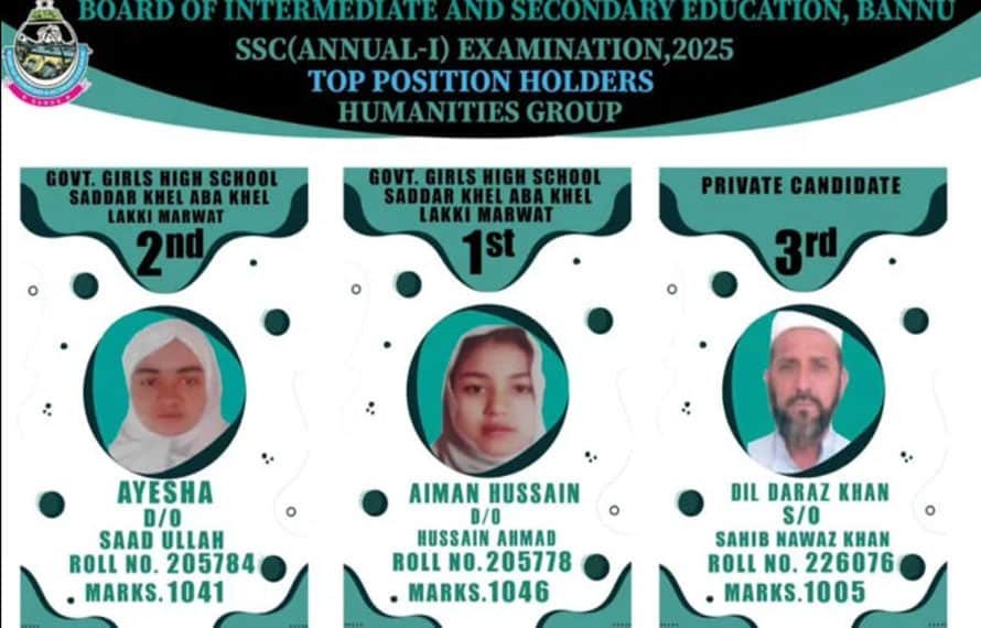 قید کی زنجیروں میں کامیابی کی پرواز،بنوں جیل کے قیدی کی میٹرک میں تیسری پوزیشن